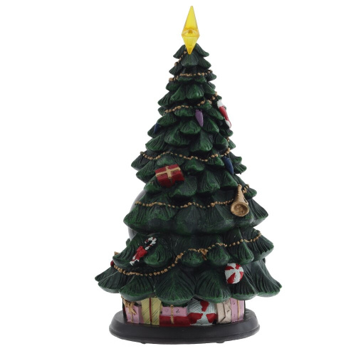 Фигур декор в стекл шаре "Елка и Снеговик" (подсв,муз, вьюга, AAх3 н/п), D 10 см, L19,5 W19,5 H35 см фото 3 Фигур декор в стекл шаре "Елка и Снеговик" (подсв,муз, вьюга, AAх3 н/п), D 10 см, L19,5 W19,5 H35 см фото 3