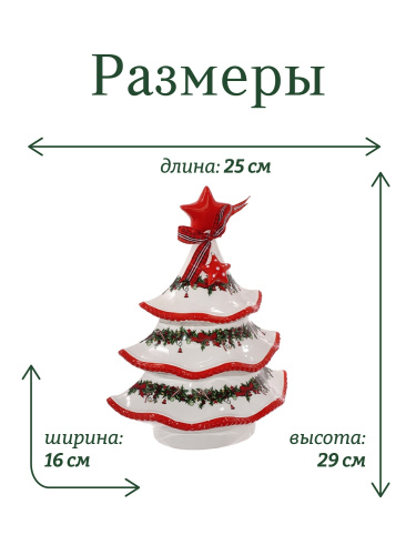 Конфетница "Елка", 1, 1350 мл, L25 W16 H29 см фото 2 Конфетница "Елка", 1, 1350 мл, L25 W16 H29 см фото 2